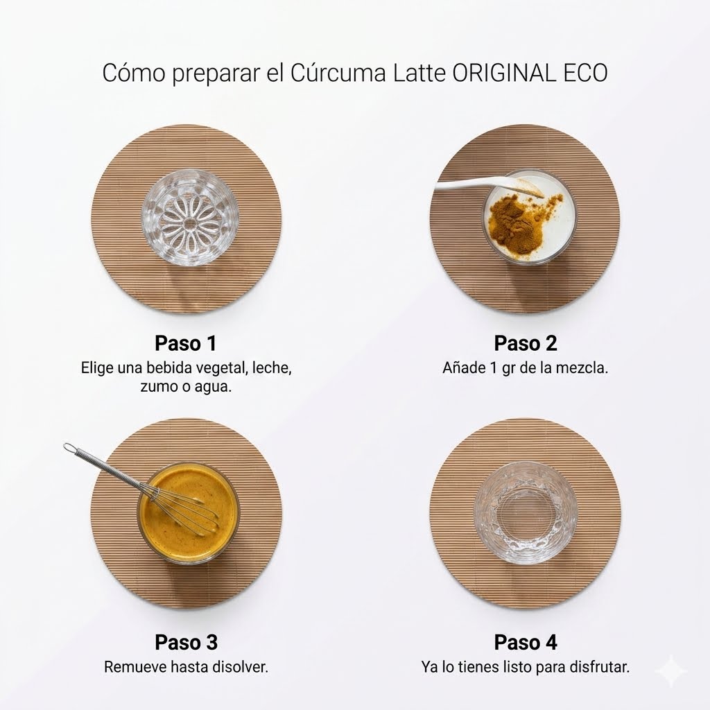 Cúrcuma Latte Premium | Mezcla Natural de Cúrcuma y Especias